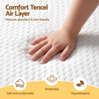 Giselle Bedding 15cm Cot Mattress, 38D Gel Memory Foam Cover