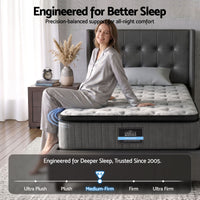Bed Mattress Giselle 34cm King Single
