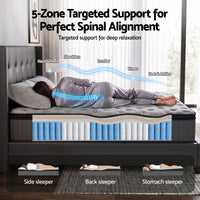 Bed Mattress Giselle 34cm King Single