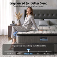 Bed Mattress Giselle 34cm Queen