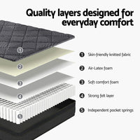 Giselle Bedding Double Mattress 25cm Pocket Spring Latex Euro Top Medium Firm Bed