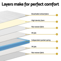 20cm Giselle Mattress Queen Bed Pocket Spring Mattresses