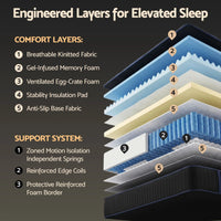 Giselle 34cm Queen Hybrid Mattress with Cooling Gel Memory Foam and Edge Support