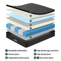 Giselle Bedding Mattress 34cm 5-Zone Pocket Spring Egg-crate Memory Foam King