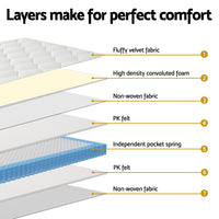 22cm Giselle Mattress Single Size