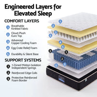 Giselle 35cm Single Mattress Firm with Copper Memory Foam and Edge Support