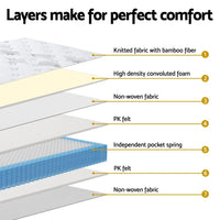 25cm Giselle Mattress Double Bed Pocket Spring Mattresses