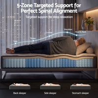 Giselle 30cm Single Mattress with Edge Support and 5-Zone Comfort