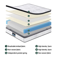 Giselle Bedding Double Mattress 30cm Pocket Spring Euro Top Medium Firm Foam
