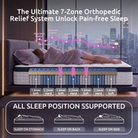 Levitex 35CM Double Mattresses Gel Memory Foam and 7-Zone Ergonomic Pocket Spring, Anti-Roll Dual-Row Edge, Undisturbed Deep Sleep For Restless Couples, Triple Cooling System
