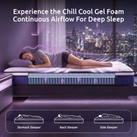 Levitex Queen Mattress 23CM With Pocket Spring & Cooling Gel Foam, Medium-Firm Full-Body Support, Mattresses In A Box