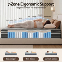 Giselle Mattress 35cm Hybrid Pocket Spring Euro Top Queen