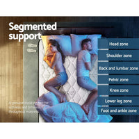 Giselle Bedding 28cm Mattress Super Firm Double
