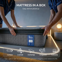 Levitex king Mattress 33 cm 7-Zone Pocket Spring 8.0 Extra Firm with Dual-Row Edge Support & Breathable Knit Cover
