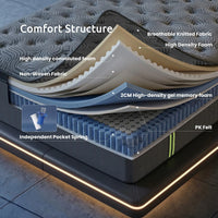 Levitex Double Mattress 34 cm 5-Zone Pressure Relief  Pocket Spring with Reinforced Edge Support & Breathable Gel Memory Foam Hybrid Mattress