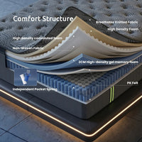Levitex King Single Mattress 34 cm 5-Zone Pressure Relief  Pocket Spring with Reinforced Edge Support & Breathable Gel Memory Foam Hybrid Mattress