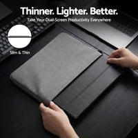 Devanti 15.6 Inch Portable Monitor FHD 1080P IPS USB-C HDMI Gaming Laptop Screen