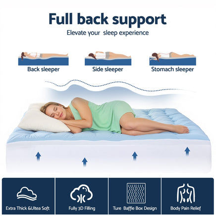 Giselle 5cm Mattress Topper Pillowtop toppers Double-Sided Double