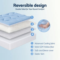 Giselle 5cm Mattress Topper Pillowtop toppers Double-Sided Single