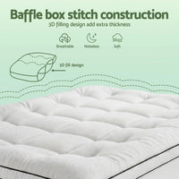 Giselle Bedding Double Mattress Topper 5cm Coral Fleece