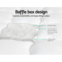 Giselle Bedding Pillowtop Mattress Topper 5cm Thick Mattress Pad for Back Pain Relief & Old Beds Machine Washable 500GSM Breathable Protector Double