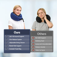 Wanderlite Travel Pillows for Airplanes Ergonomic Memory Foam Neck Pillow, Breathable & Washable Cover, Travel Bag Included, Airplane Pillow for Airplane, Car, Office and Home, Blue