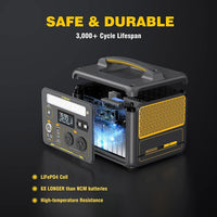 Jump 600X 600W Power Station 110W Solar Panel 10A AC/DC