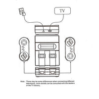 821 Games in 1 HDMI Retro Mini Game Console Classic Video Game with 2 Controller