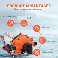 6.6GPM Washdown Pump Kit 12V Wash Pump w/ Hose Nozzle For Caravan RV Marine Boat