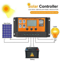 100A PWM Solar Power Panel Regulator Charge LCD Controller 12V/24V Dual USB A