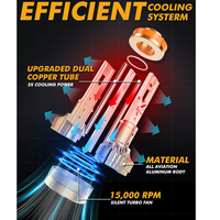 S3 PRO Series H11 Dual Copper Pipe 12V Matching Decoder 120W Gold Aluminum Components AUXBEAM