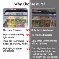 LED Light 40cm Full Spectrum Aquarium Lighting Aqua Plant Fish Tank Lamp 15W