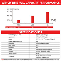 X-BULL 2500LBS Electric Winch 12V Winch Synthetic Rope 15.2M ATV Winch Kit Boat Winch Trailer