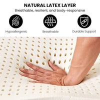 KINGSTON SLUMBER Premium Luxury 34cm Queen Mattress, Medium-Firm, Natural Latex Layer, Euro Top, 7-Zone Pocket Spring