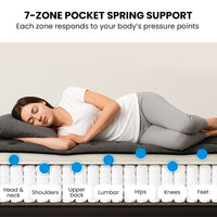 KINGSTON SLUMBER Premium Luxury 34cm Queen Mattress, Medium-Firm, Natural Latex Layer, Euro Top, 7-Zone Pocket Spring