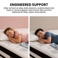 KINGSTON SLUMBER Luxury 34cm Single Mattress, Medium Firm, Euro Top, 5-Zone Pocket Spring Foam