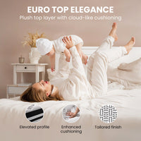 KINGSTON SLUMBER Luxury 34cm Single Mattress, Medium Firm, Euro Top, 5-Zone Pocket Spring Foam
