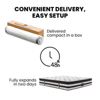 KINGSTON SLUMBER Luxury 34cm Queen Mattress, Medium Firm, Euro Top, 5-Zone Pocket Spring Foam