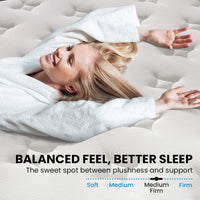 KINGSTON SLUMBER RelaxMax 31cm Single Mattress, Medium, Euro Top, 5-Zone, Pocket Spring, Knitted Fabric