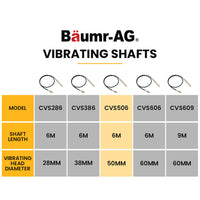 BAUMR-AG CVS506 6 Metre x 50mm Concrete Vibrating Shaft, Australian Standard 3-Claw Drive Coupler