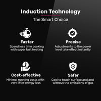 EUROCHEF 60cm 4 Zone Induction Cooktop, 7200W Electric, FlexZone Function, Touch Controls