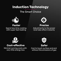 EuroChef 60cm 4 Zone Induction Cooktop, 7200W Electric, Dual Link Bridged Zone Hobs, Touch Controls