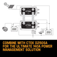 CTEK SMARTPASS 120S Power Management System 120A, with Battery Starter Function, for Starter and Service Batteries, Smart Alternator Compatible