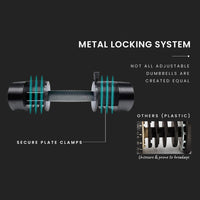 ATIVAFIT 12.5kg Adjustable Weight Dumbbell, for Home Gym Fitness Training