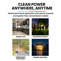 GENPOWER 3.5kW Peak 3kW Enclosed Inverter Generator, 2x15A, 12V, USB, Portable, Compact, Camping, Backup
