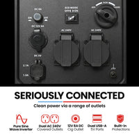 GENPOWER 3.5kW Peak 3kW Enclosed Inverter Generator, 2x15A, 12V, USB, Portable, Compact, Camping, Backup