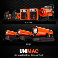 UNIMAC 3kW Electric Space Heater 15A