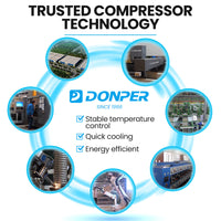 POLYCOOL Benchtop Soft Serve Ice Cream Machine, 3 Flavours, 2+Twist, Frozen Yoghurt, Acai Maker, Twin Cylinder, Counter Top Design, 15A Plug