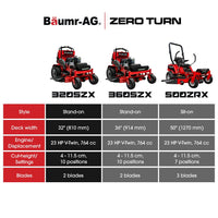 BAUMR-AG 32" Stand-On Zero-Turn Mower, Electric Start, 23hp, 764cc, Hydrostatic Drive, 10 Cut Heights