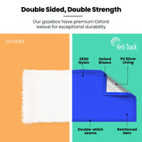 RED TRACK 3x3m Premium Pop Up Gazebo Marquee, Patented Steel Cable Canopy Support System, Wheeled Carry Bag, Side Walls, UV Block, Reinforced Frame, Blue